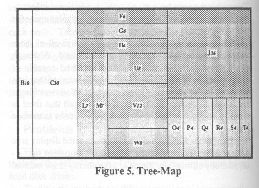 p154fig5