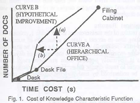 fig1