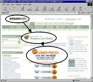 Amazon - Visual Hierarchy