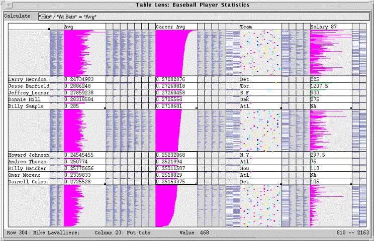 table_lens_1