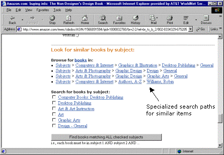 Amazon - Specialized search paths